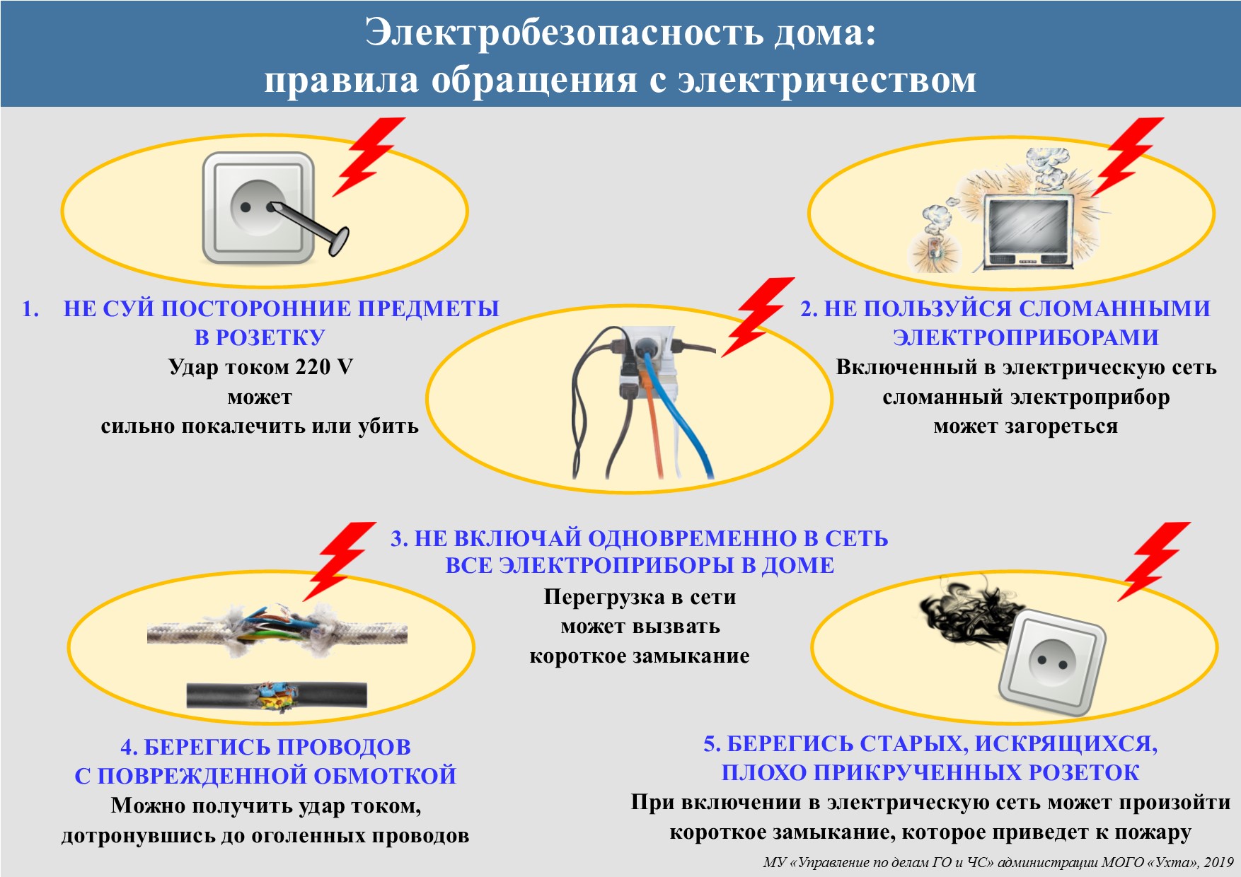 Правила поведения и техника безопасности | Водненский дом культуры | Версия  для слабовидящих